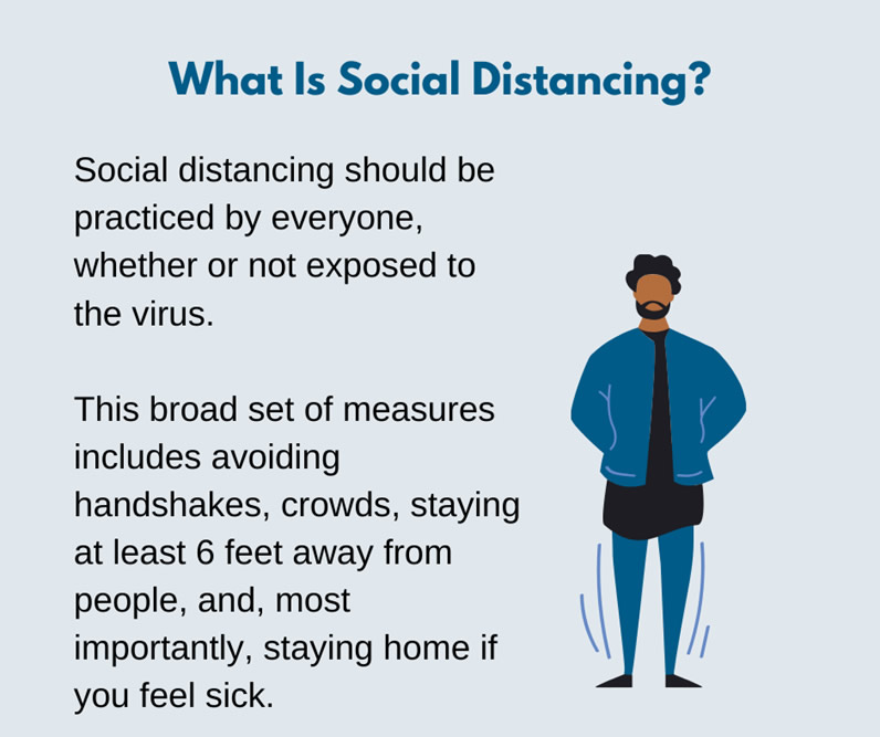 what is social distancing